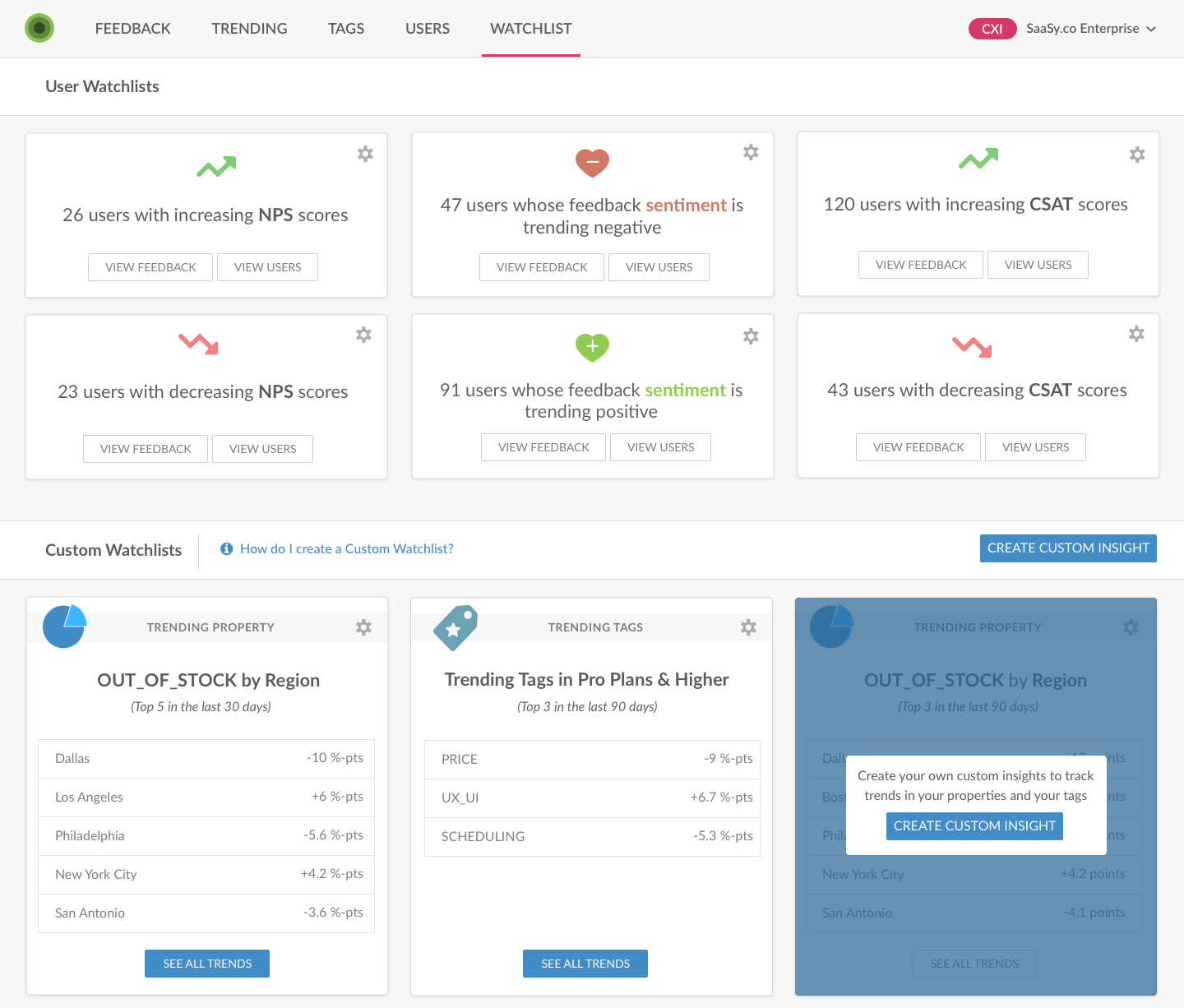 Wootric Watchlists for following score, sentiment, and other trends in your users and feedback.