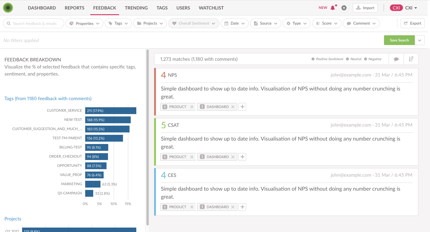 CXInsights feedback view with a tag breakdown chart and feedback cards showing score, comment, and tags